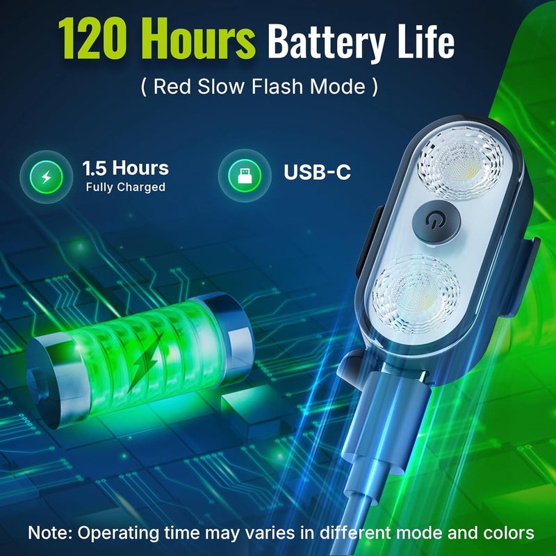 PidZoom Wireless LED Lights for Car 2PCS- Button and Remote Control Interior Ambient Strobe Light, USB-C 120H 8 Colors IP65 Waterproof Rechargeable Underglow Light for Cars, Trucks, eBike, Motorcycle - Image 3
